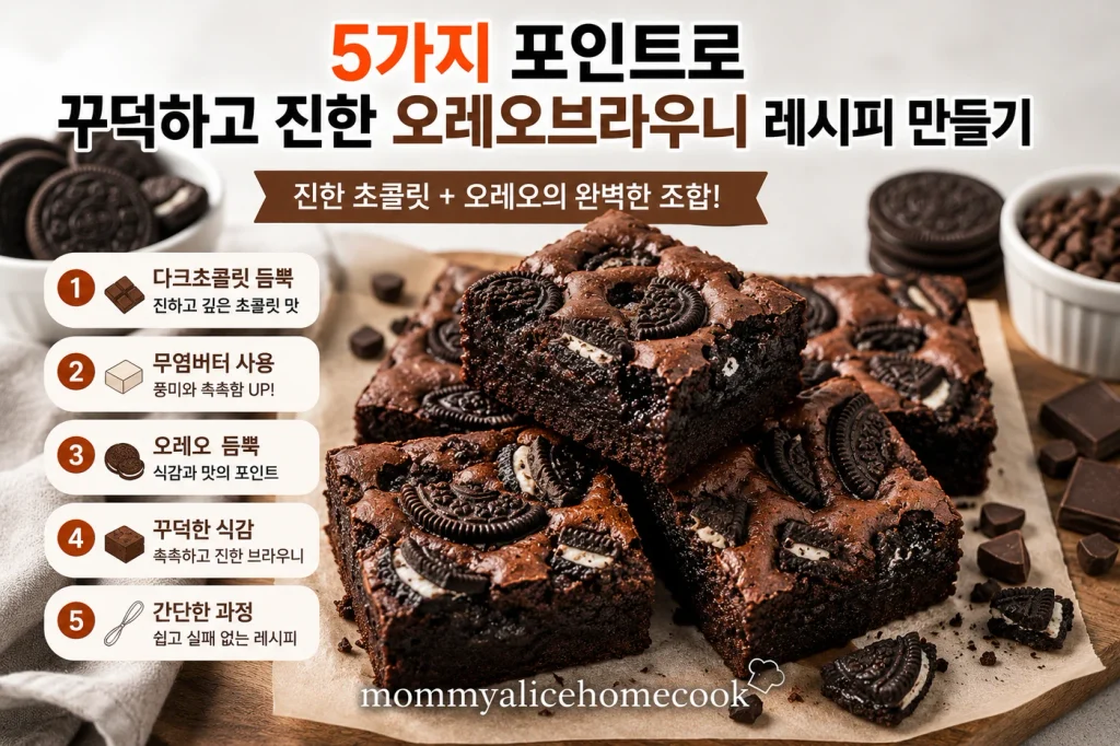 진한 초콜릿 브라우니 위에 오레오 쿠키를 올려 구운 오레오브라우니